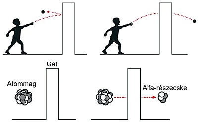 alagut.jpg